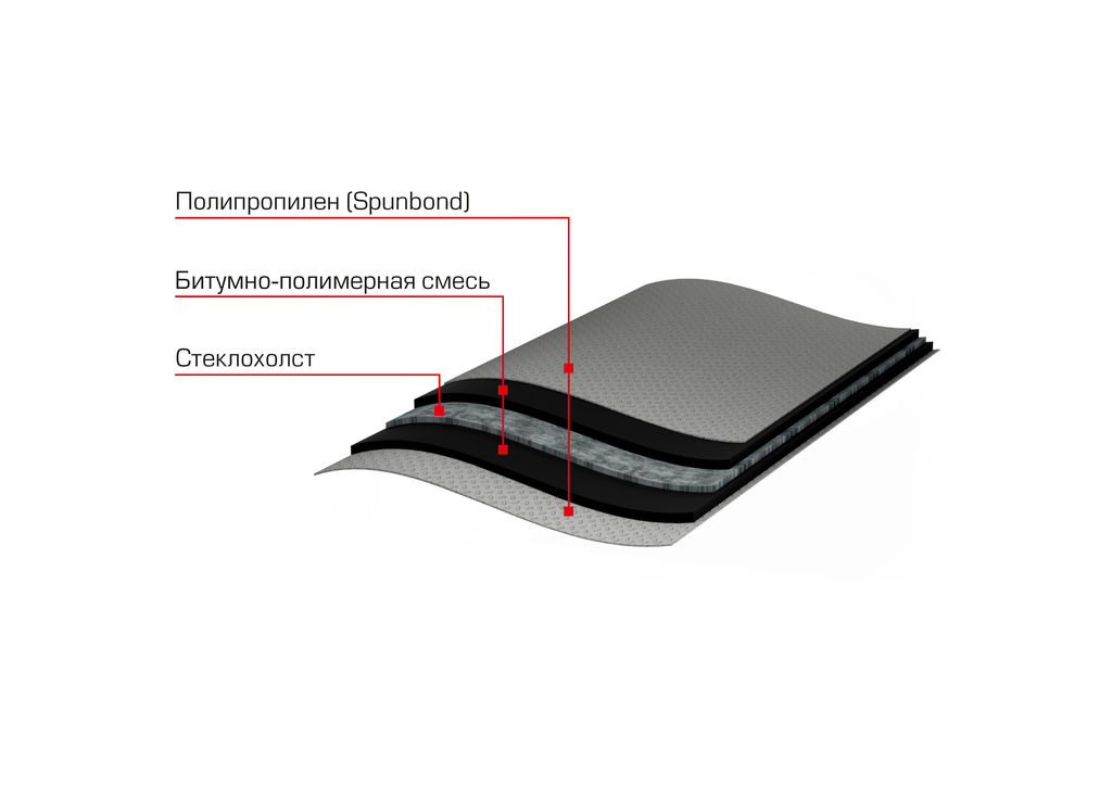 Отсечная гидроизоляция 20см х 20м ТехноНиколь Master купить в Санкт-Петербурге