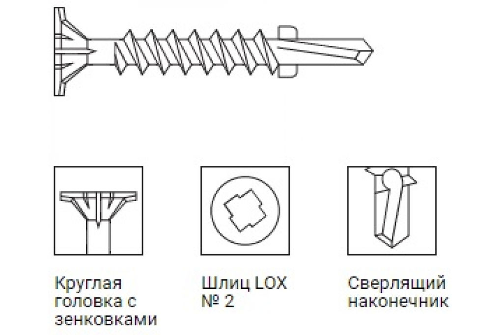 Упаковка 200 шт винт самонарезающий по металлу GRABBERGARD 4,2x32 мм с битой Lox купить в Санкт-Петербурге
