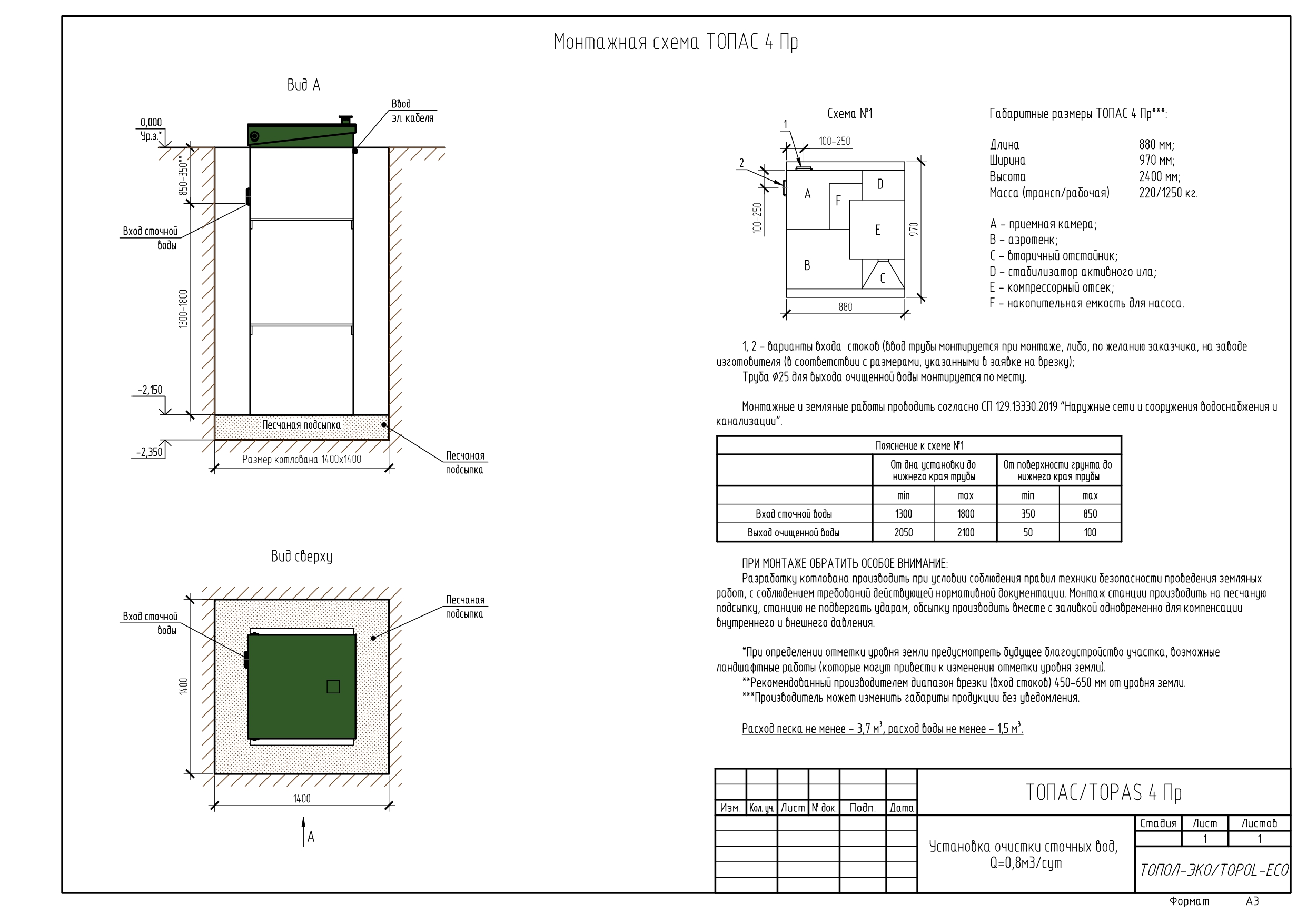 Автономная канализация TOPAS 4 ПР купить в Санкт-Петербурге
