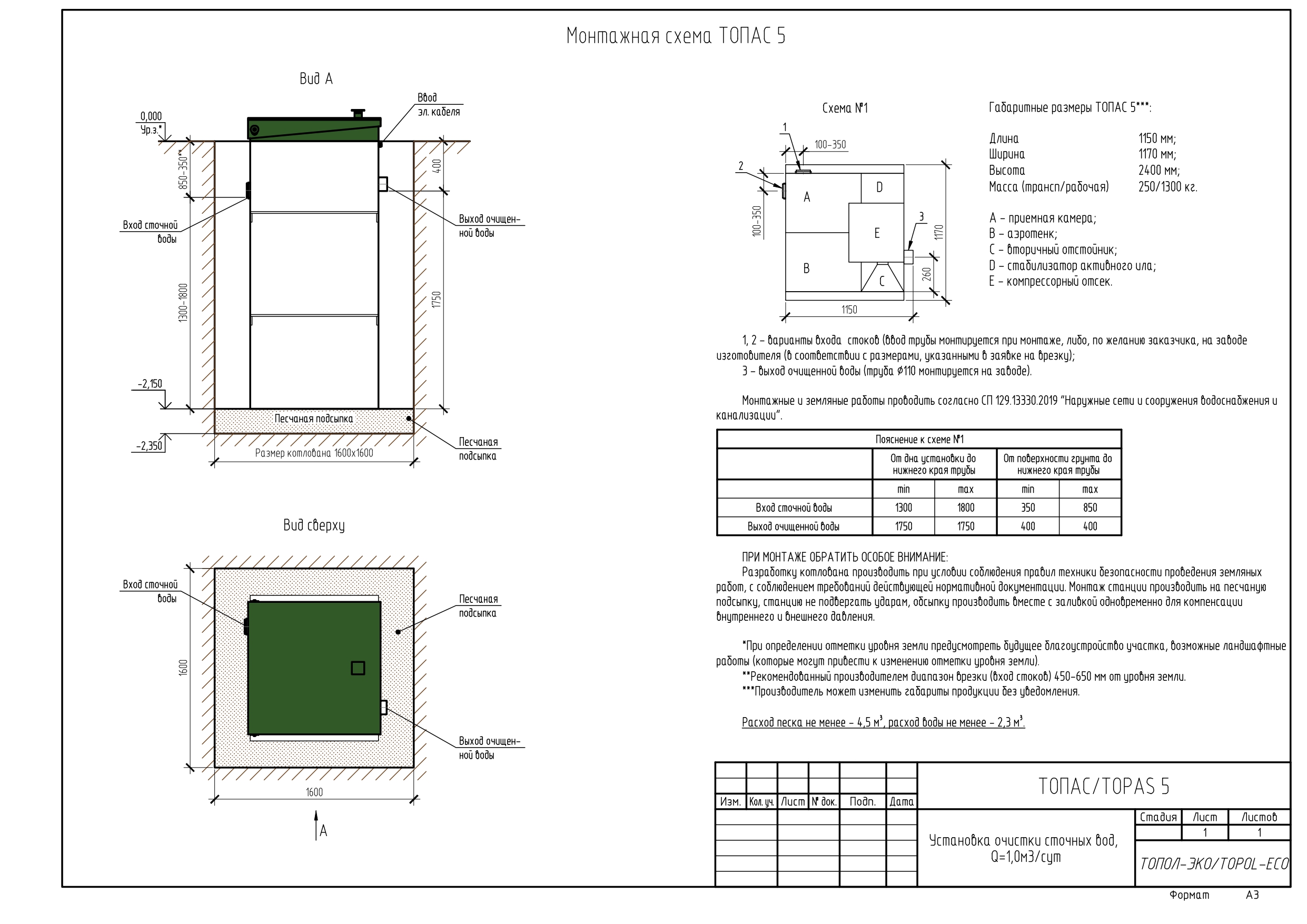 Автономная канализация ТОПАС 5 купить в Санкт-Петербурге