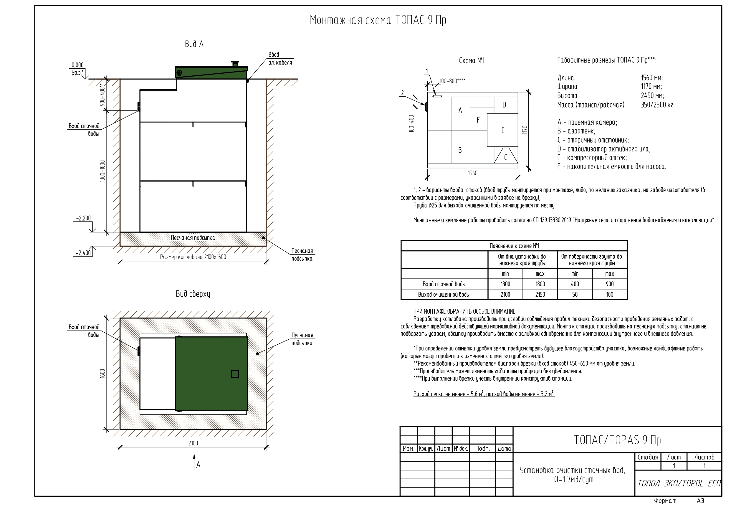 Автономная канализация ТОПАС 9 ПР купить в Санкт-Петербурге