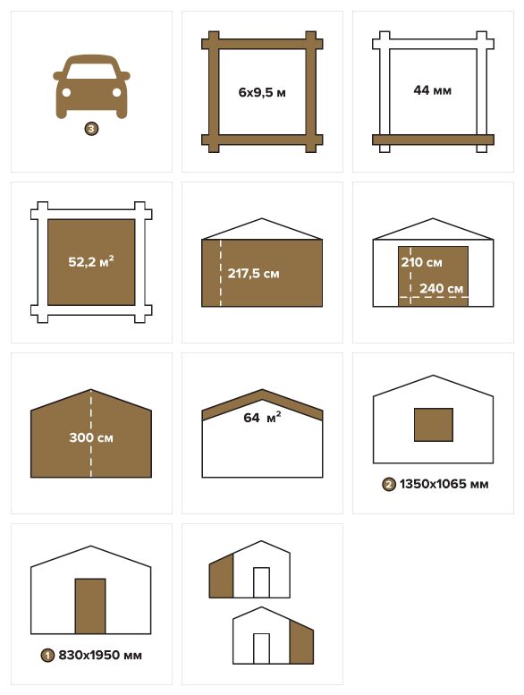 Гараж 52 Дуэт с навесом Стандарт (брус 44 мм) ТН купить в Санкт-Петербурге