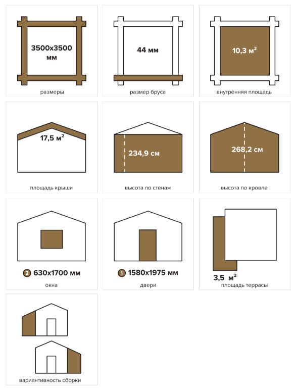 Дом садовый 10 куб Комфорт (брус 44мм) ТН купить в Санкт-Петербурге