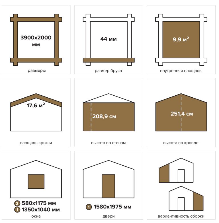 Дом садовый 10 Стандарт (брус 44мм) ТН купить в Санкт-Петербурге