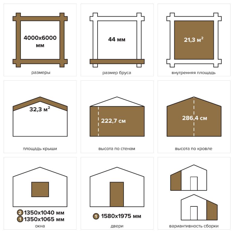 Дом садовый 21 Комфорт (брус 44мм) ТН купить в Санкт-Петербурге