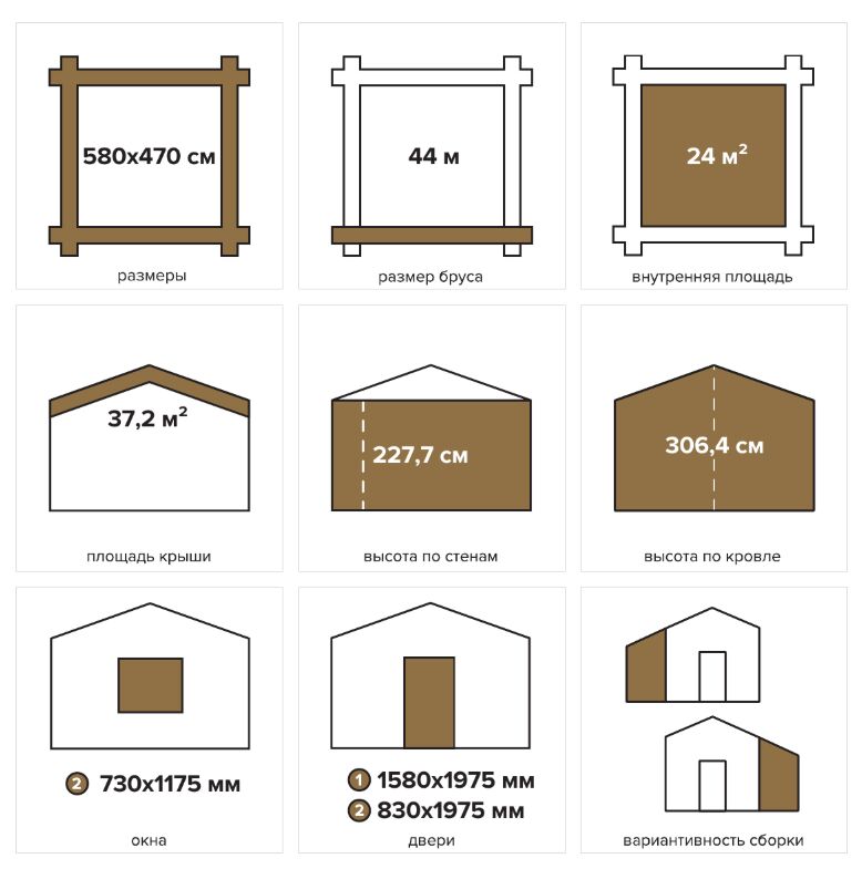 Дом гостевой 24 Стандарт (брус 44мм) ТН купить в Санкт-Петербурге