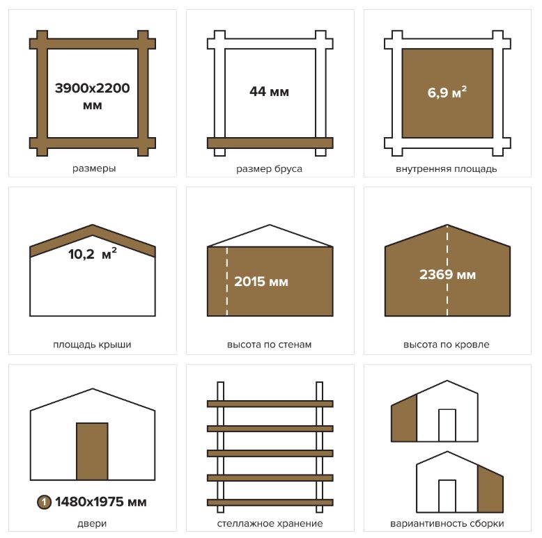 Хозблок 7 с дровницей Комфорт (брус 44 мм) ТН купить в Санкт-Петербурге