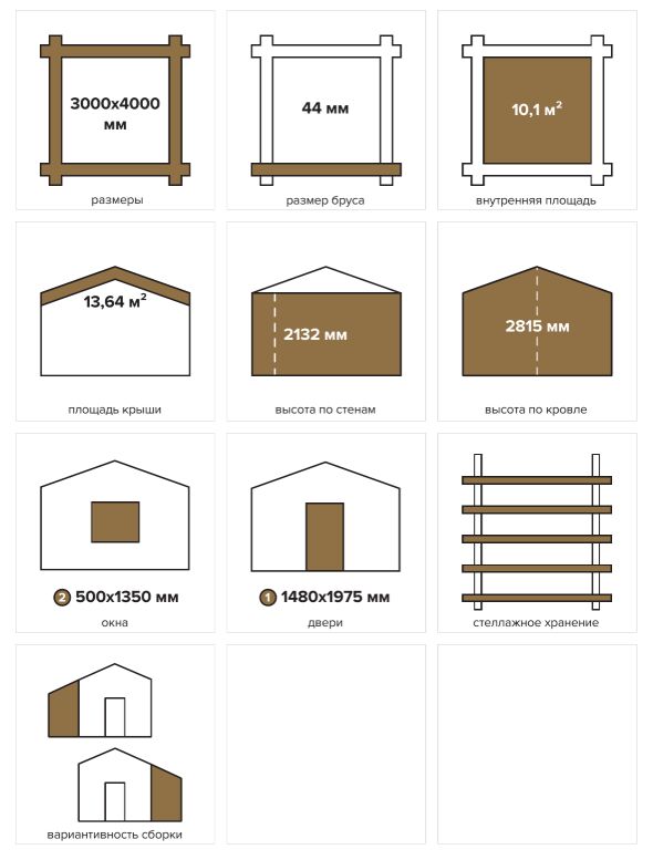 Хозблок 10 односкатный Стандарт (брус 44 мм) ТН купить в Санкт-Петербурге