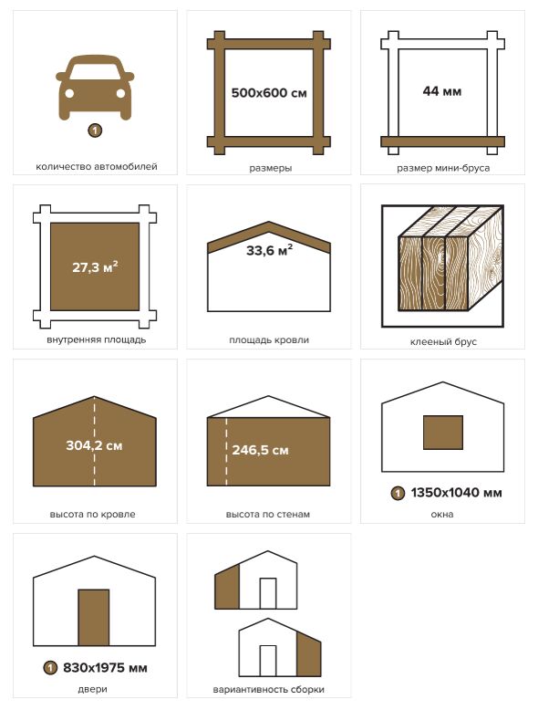 Навес 26 с хозблоком Комфорт (брус 44 мм) ТН купить в Санкт-Петербурге