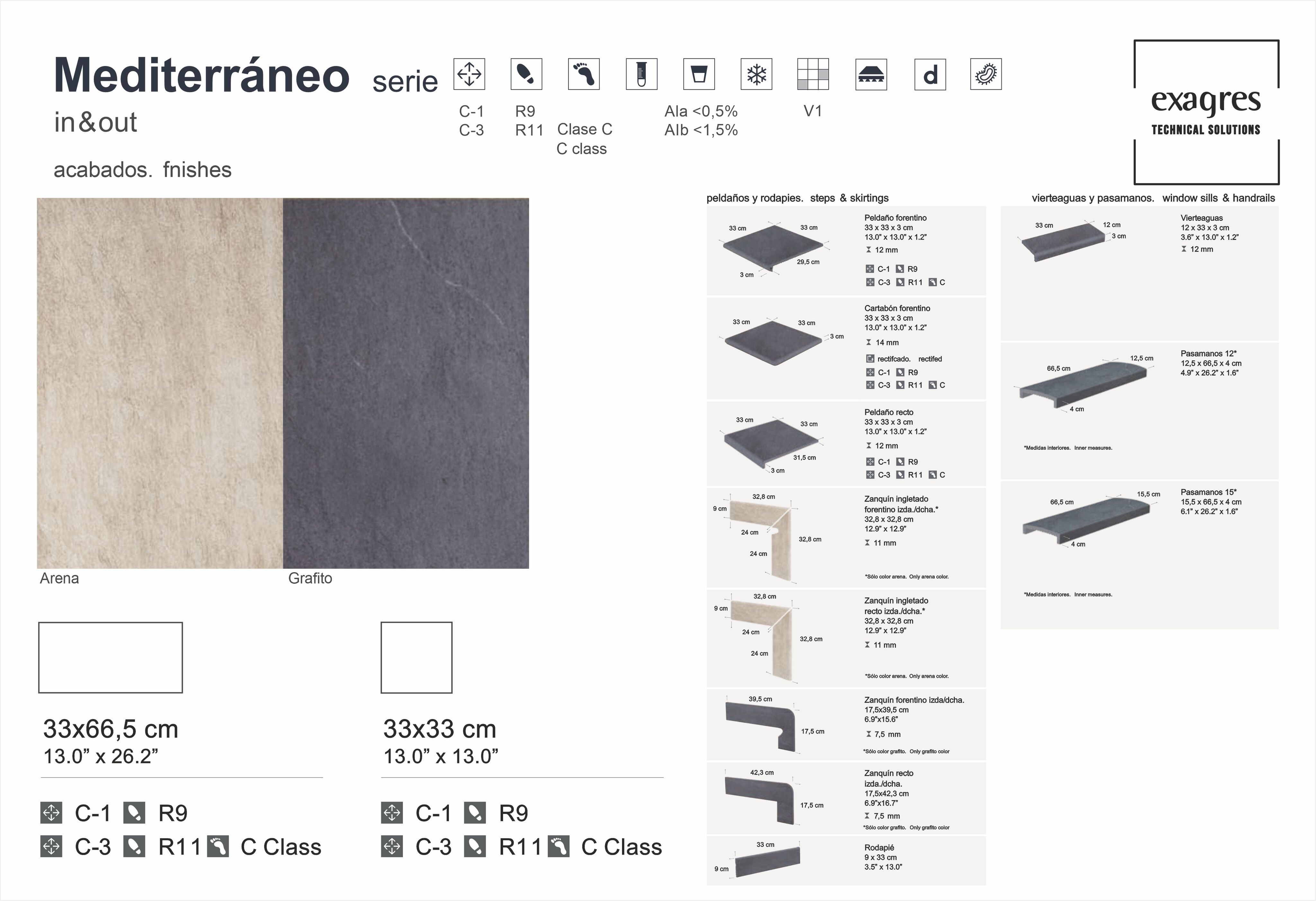 Ступень угловая Cartabon Florentino Mediterraneo Grafito 33х33х1.4 антислип Exagres купить в Санкт-Петербурге