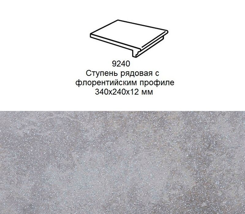 Ступень рядовая Stroher 9240 Keraplatte Roccia флорентинер 840 grigio 340x240x12мм 4шт/уп купить в Санкт-Петербурге