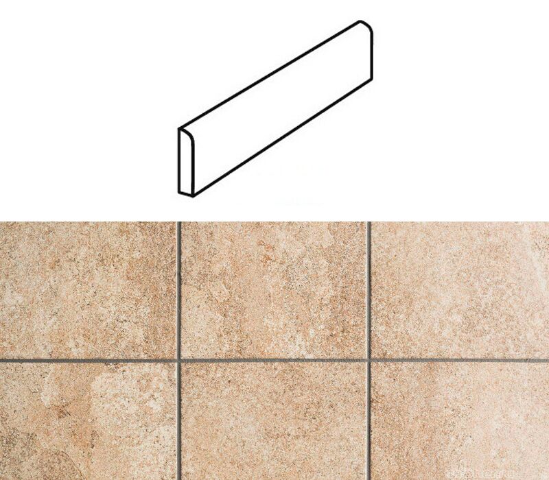 Цоколь Stroher 8110 Epos 955 eres 294х73х8мм 18шт/уп купить в Санкт-Петербурге