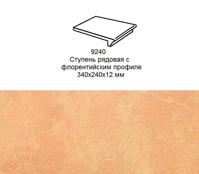 Ступень рядовая Stroher 9240 Keraplatte Roccia флорентинер 834 giallo 340x240x12мм 4шт/уп купить в Санкт-Петербурге