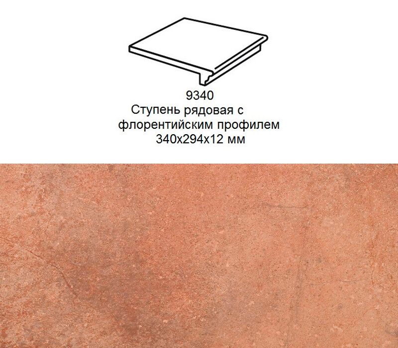 Ступень рядовая Stroher 9340 Keraplatte Aera флорентинер 755 camaro 340x294x12мм 4шт/уп купить в Санкт-Петербурге