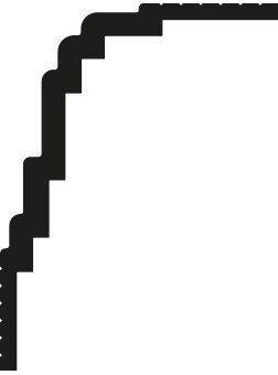 Карниз 6.50.802 2000х120х159 Европласт купить в Санкт-Петербурге