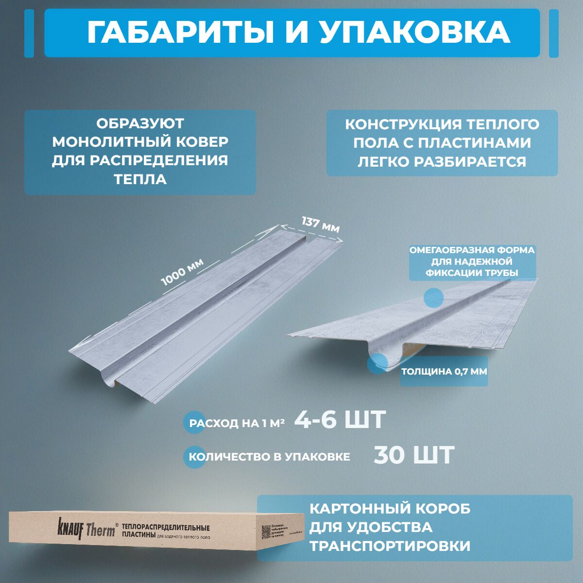 Теплораспределительная пластина KNAUF Therm® 1м х 13,7см (30 шт/упак.) купить в Санкт-Петербурге