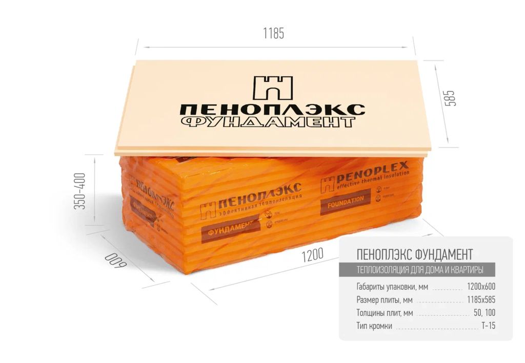ПЕНОПЛЭКС ФУНДАМЕНТ® 50мм (7 плит) экструзионный пенополистирол 0,243м3 купить в Санкт-Петербурге