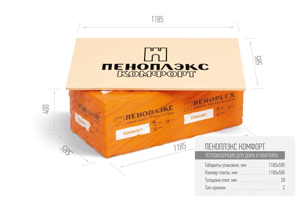 ПЕНОПЛЭКС КОМФОРТ® 20мм (20 плит) экструзионный пенополистирол 0,278м3 купить в Санкт-Петербурге