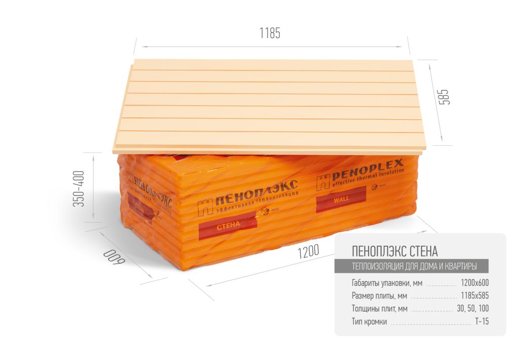 ПЕНОПЛЭКС СТЕНА® 50мм (7 плит) экструзионный пенополистирол 0,243м3 купить в Санкт-Петербурге