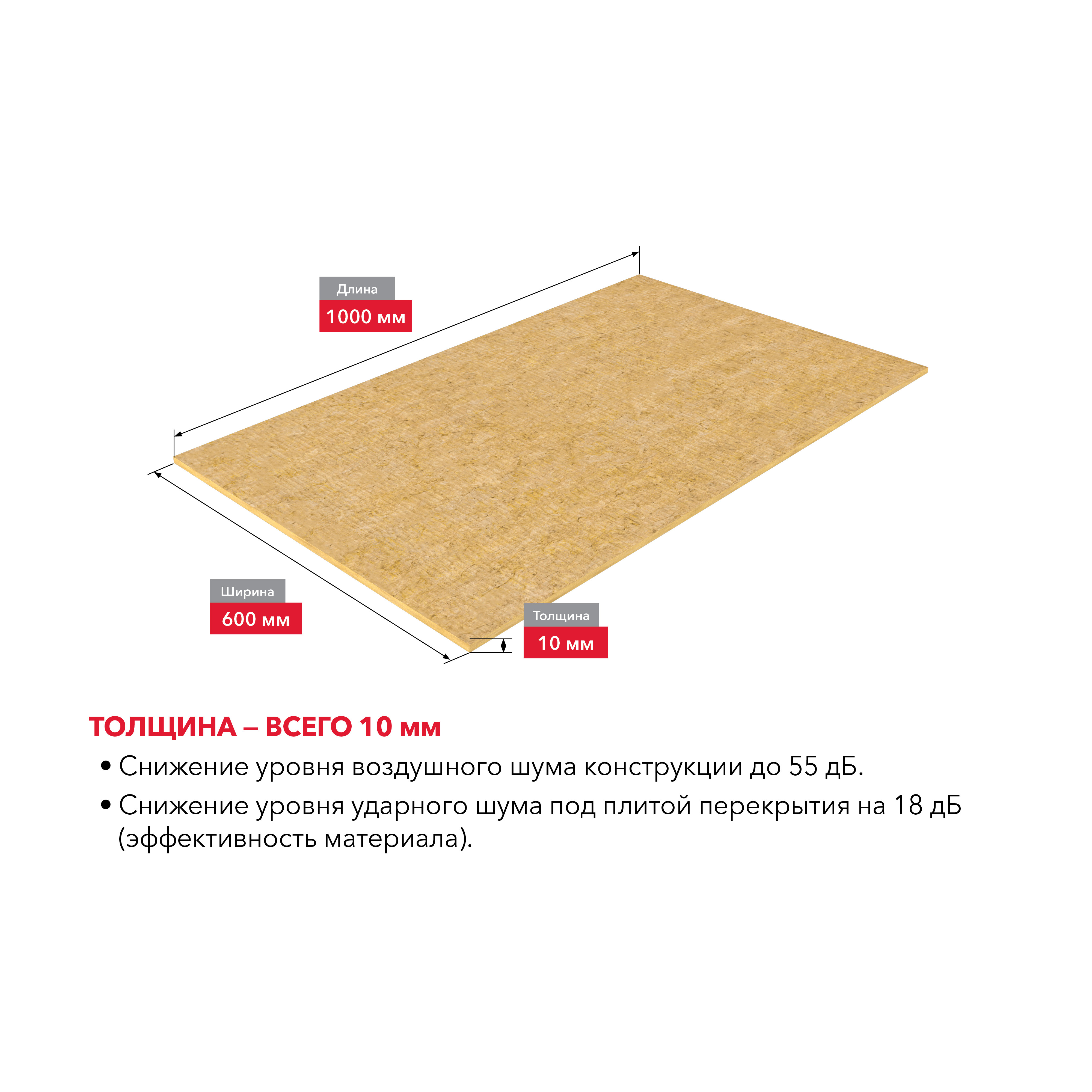 Лист звукоизоляционный Роквул 10мм, 12шт, 7.2м2, 600х1000мм, 0.072м3 купить в Санкт-Петербурге