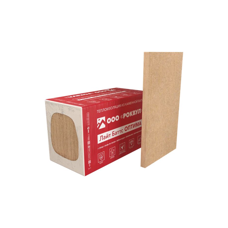Роквул Лайт Баттс Оптима 100мм, 5 плит, 3м2, 600х1000мм, 0.3м3 купить в Санкт-Петербурге