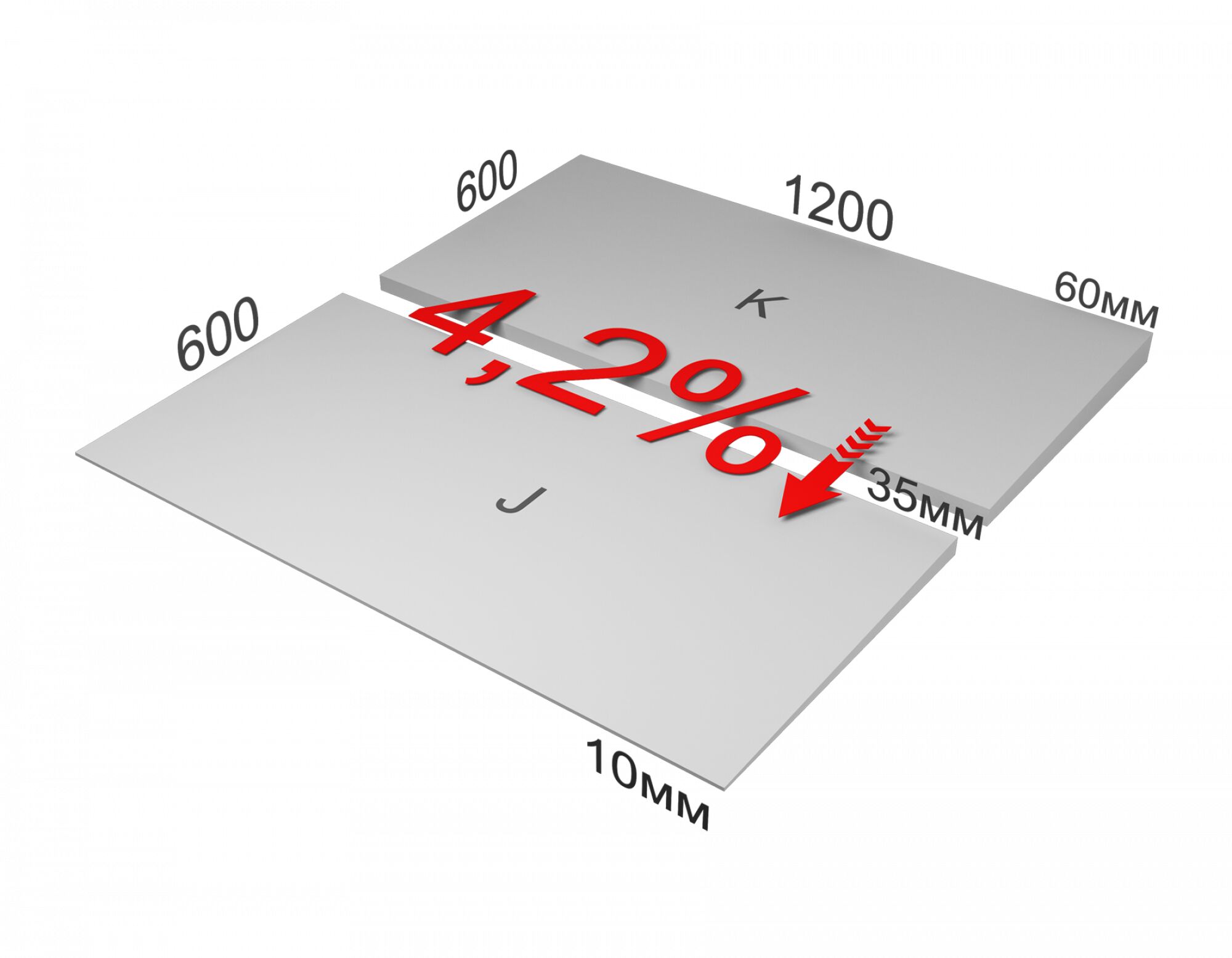 CARBON PROF SLOPE (КАРБОН ПРОФ КЛИН) 4.2% уклон (плита J) 10-35х600х1200мм/18шт/12.96м2/0.2916м3 купить в Санкт-Петербурге