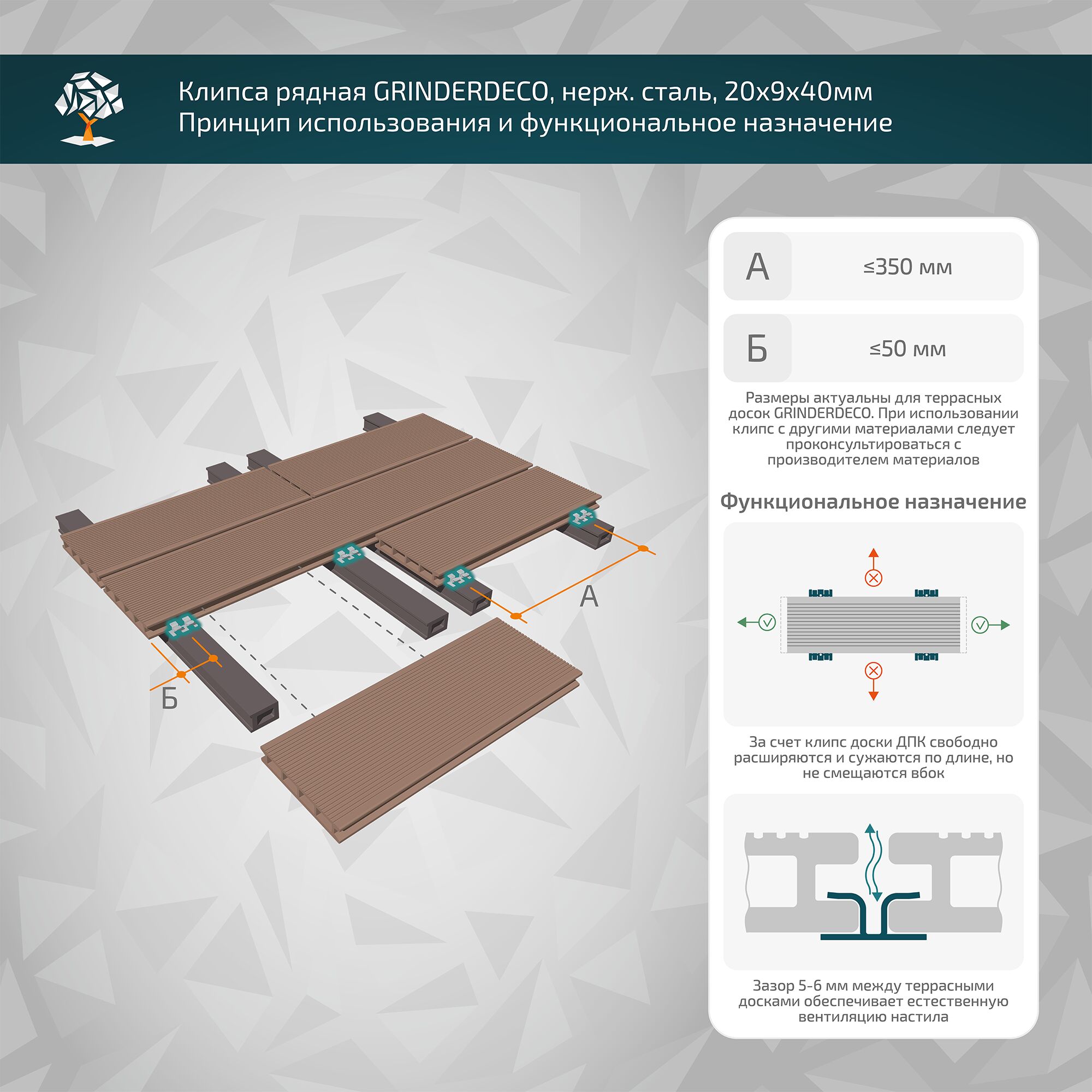 Клипса рядная GRINDERDECO, нерж. сталь, с саморезом из нерж. стали, для монтажа доски ДПК, шов 5мм, скрытый крепеж, неокрашенная, 20х9х40мм, уп=50шт купить в Санкт-Петербурге