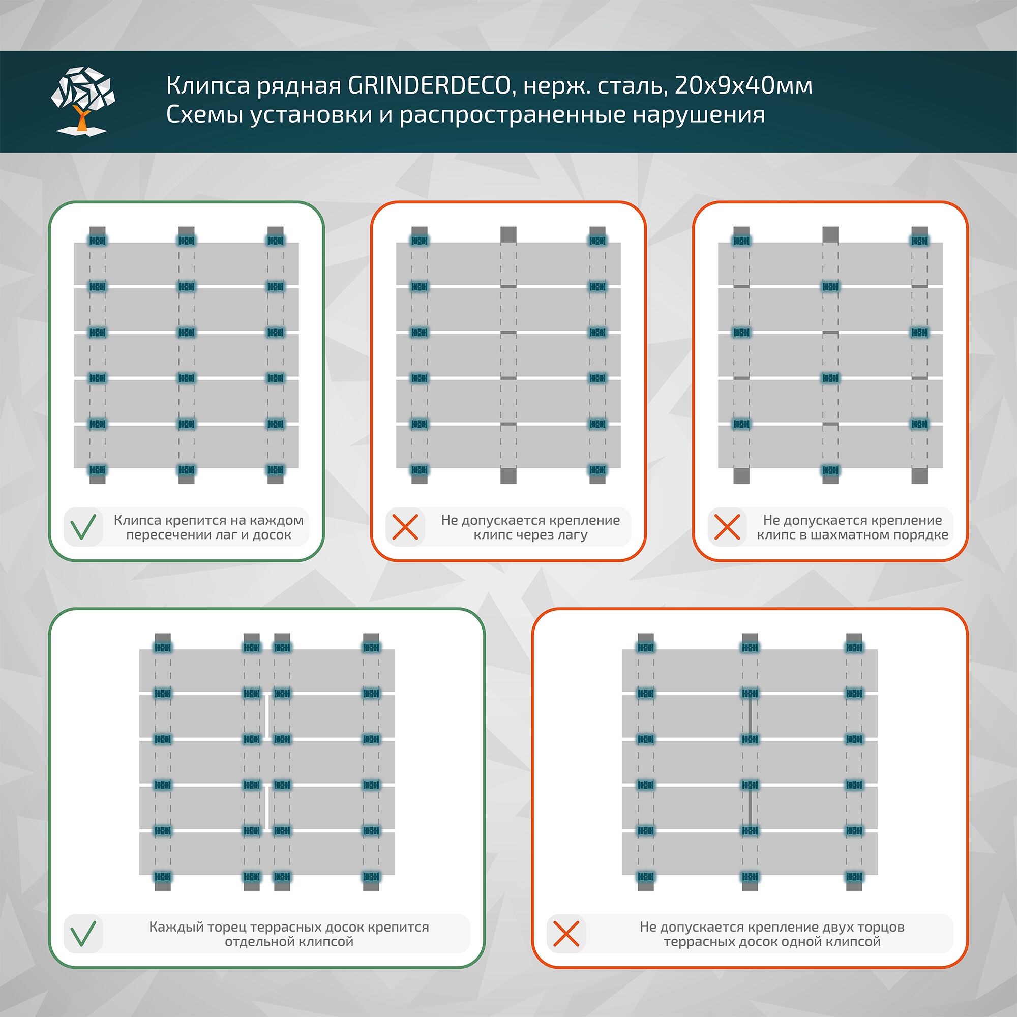 Клипса рядная GRINDERDECO, нерж. сталь, с саморезом из нерж. стали, для монтажа доски ДПК, шов 5мм, скрытый крепеж, неокрашенная, 20х9х40мм, уп=50шт купить в Санкт-Петербурге