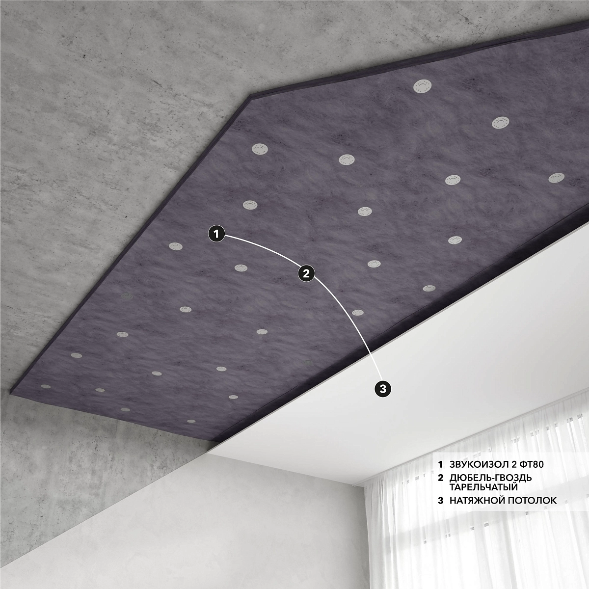 Мембрана Звукоизол 2 ФТ 80 4.5х1.2м 24мм (5.4кв.м/упак) купить в Санкт-Петербурге